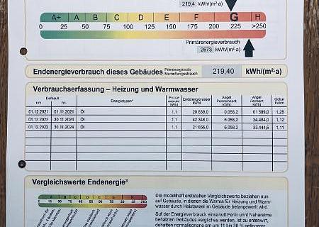 Projektimmobilie im Altmühltal - Ideal für Ferienwohnungen o. modernes Wohnkonzept - Bieterverfahren - Energieausweis2