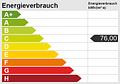 ++ Moderne 2-Zimmer-Wohnung mit Balkon – Zentral und hervorragend angebunden ++ - Energieskala