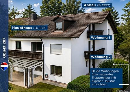 Selbst wohnen. Zwei Wohnungen vermieten. Clever finanzieren. - www.remax-prime.de